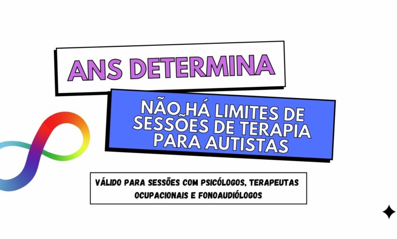 Imagem com fundo branco com o texto escrito em rosa ans determina e embaixo um quadrado azul com o texto em branco escrito não há limites de sessões de terapia para autistas, e abaixo em texto preto está relacionada as terapias que estação cobertas: fonoaudiologia, terapia ocupacional e psicologia, no canto esquerdo há o simbolo do infinito representando a neurodiversidade em colorido