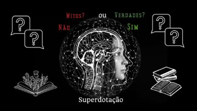 Imagem criada com inteligência artificial, ela tem fundo preto com uma cabeça em branco mostrando a cabeça de perfil, virada para a direita por dentro inclusive o cerebro, abaixo da imagem está escrito superdotação